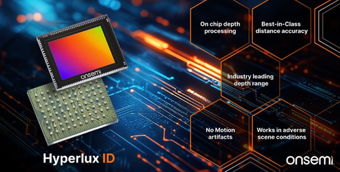 onsemi Capteurs AF013x Hyperlux™ ID 1.2MP iToF